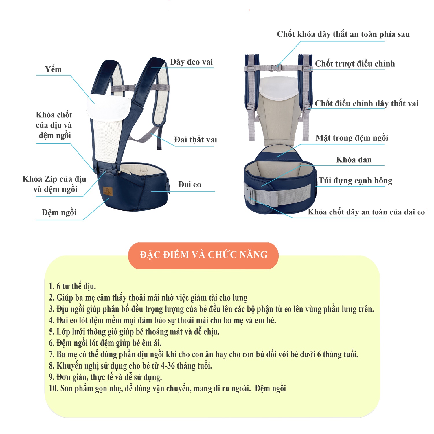 Địu ngồi cho bé 6in1 Mamago Airy MM01 (Ghi) hình 2