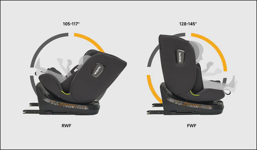 Ghế ngồi ô tô Jovikids Ranger TT Đen cho bé R129 (0-12Y) hình 5