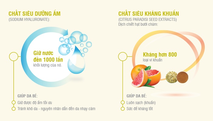 Bọt tắm gội Mamamy Fancy 400ml hình 4