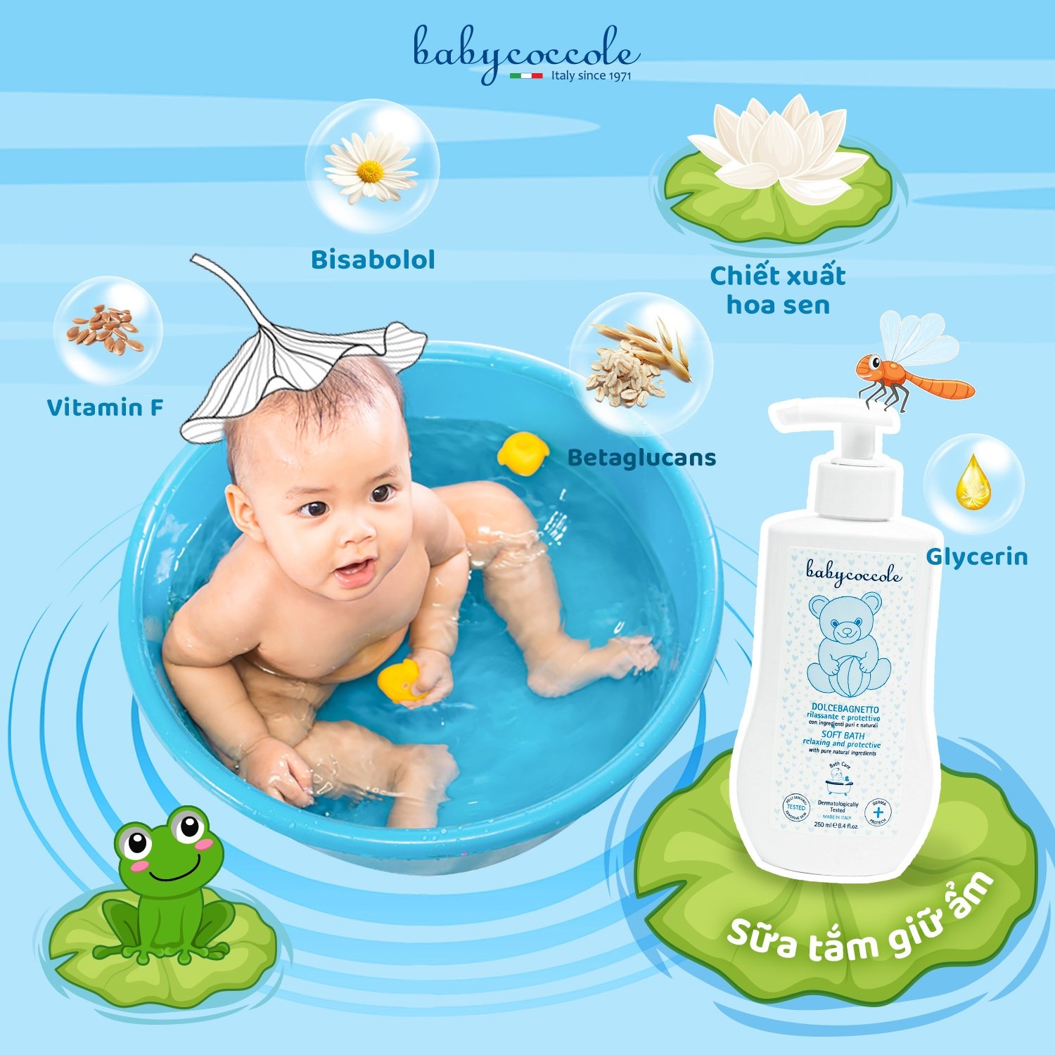 Sữa tắm dưỡng ẩm cho bé Babycoccole chiết xuất hoa sen 250ml 0M+ hình 3