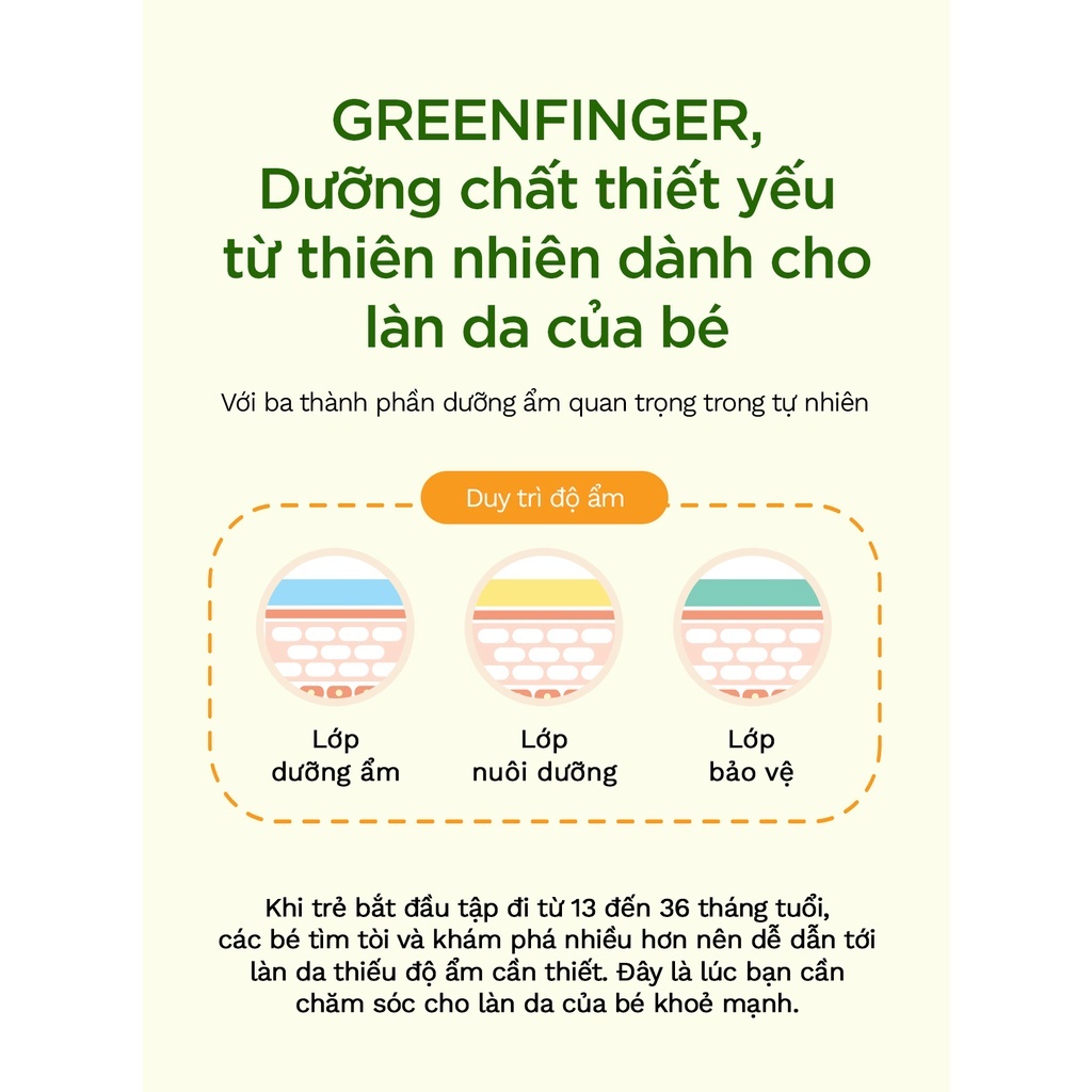 Sữa tắm dưỡng ẩm cho bé Greenfinger 320ml duy trì độ ẩm
