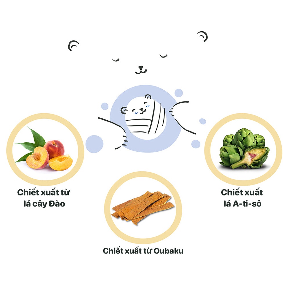 Sữa tắm gội toàn thân sơ sinh Bzu Bzu 600ml hình 4