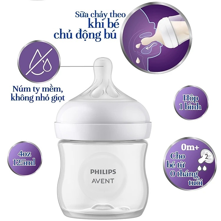 Bình sữa mô phỏng tự nhiên Avent 125ml SCY900.01 New hình 3