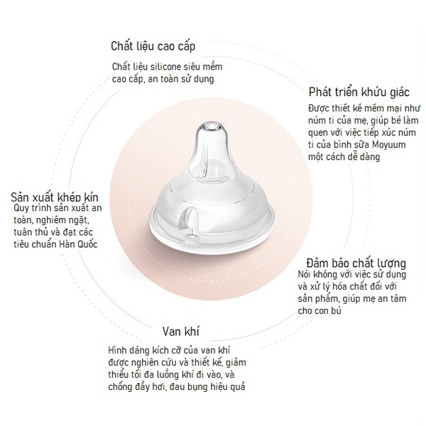 Núm ty bình Moyuum 270ml