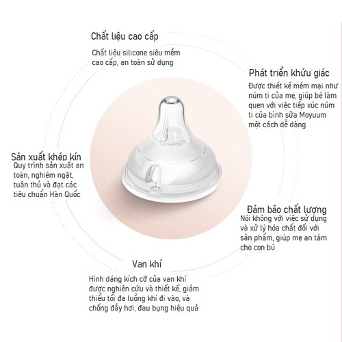 Bình sữa Moyuum Ogu Ogu xanh 270ml hình 8