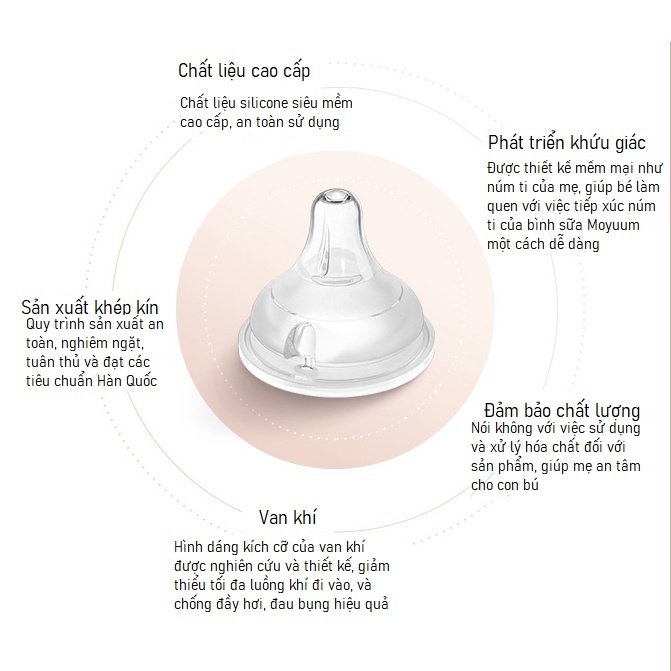 Bình sữa Moyuum PPSU in Cat 170ml (Màu tím)  hình 3