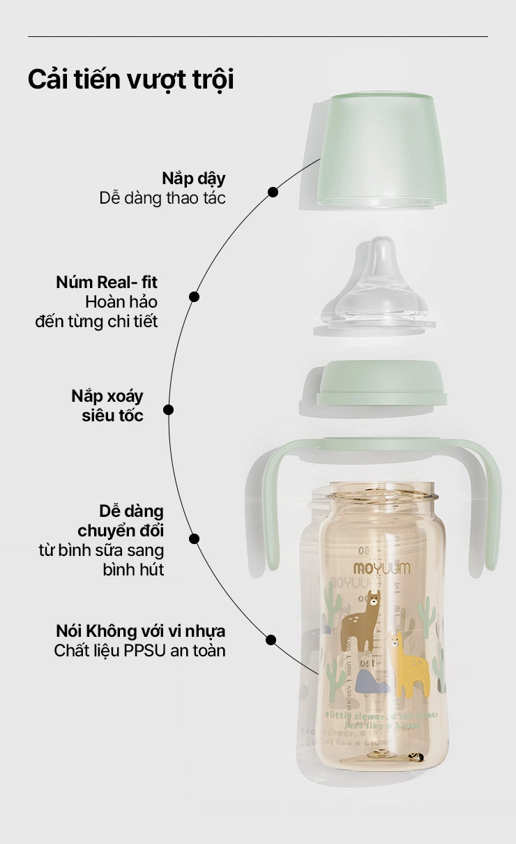 Bình sữa Moyuum PPSU Premium thế hệ thứ 3 Llama 170ml hình 5