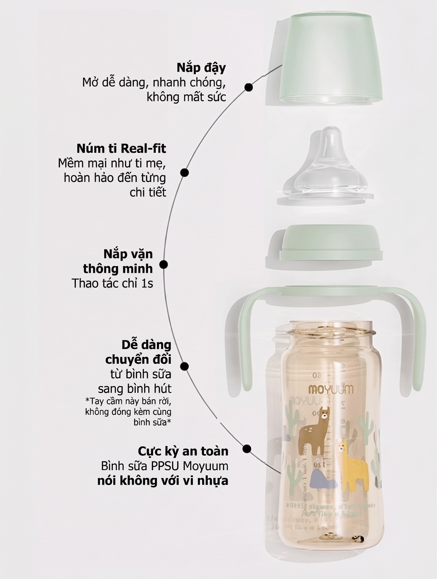 Bình sữa Moyuum PPSU Premium thế hệ thứ 3 Llama 270ml hình 4