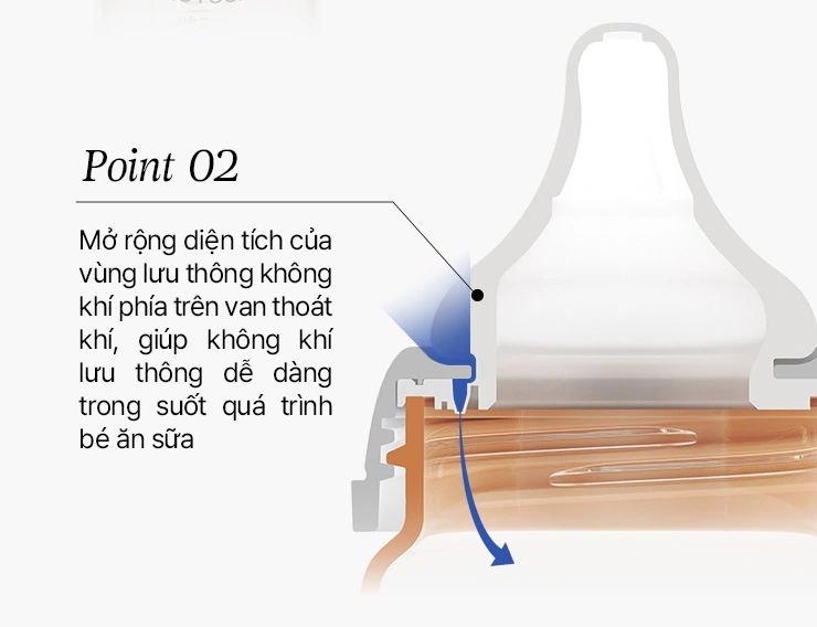 Bình sữa Moyuum PPSU Premium thế hệ thứ 3 Llama 170ml hình 2