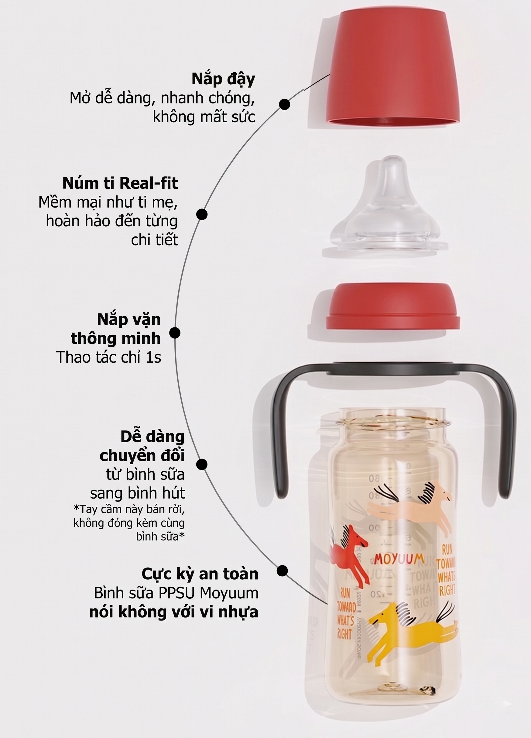 Bình sữa Moyuum PPSU Premium thế hệ thứ 3 Red Horse 270ml hình 4