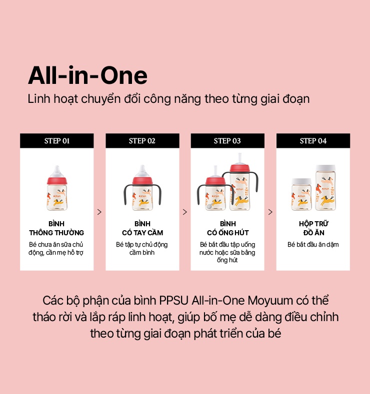 Bình sữa Moyuum PPSU Premium thế hệ thứ 3 Red Horse 270ml hình 7