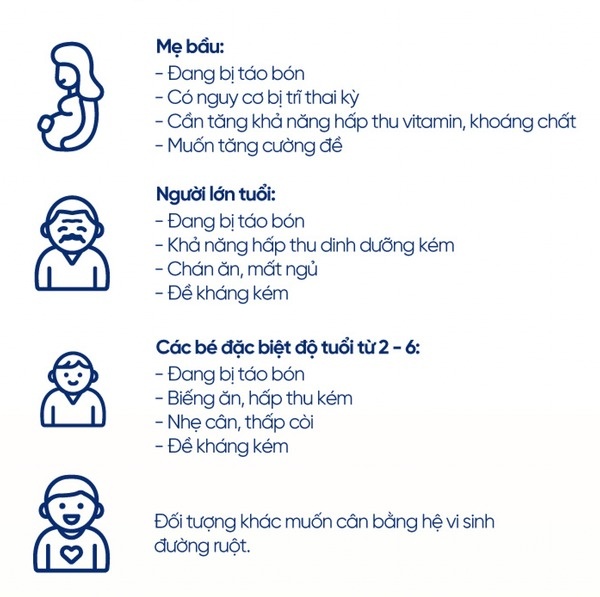 Bào tử lợi khuẩn cho mẹ và bé LiveSpo PREG-MOM hộp 20*5ml hình 3