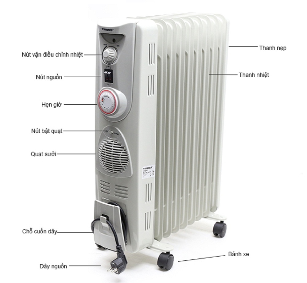 Máy sưởi ấm Tiross TS-920 hình 3