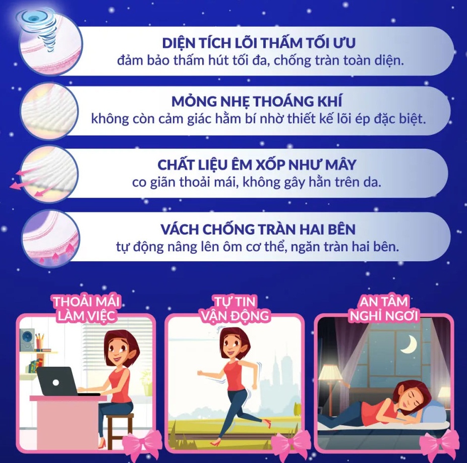 Băng vệ sinh quần Diana size M-L (5 miếng) hình 2