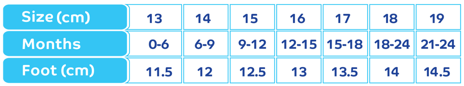 Kích thước sandal tập đi 