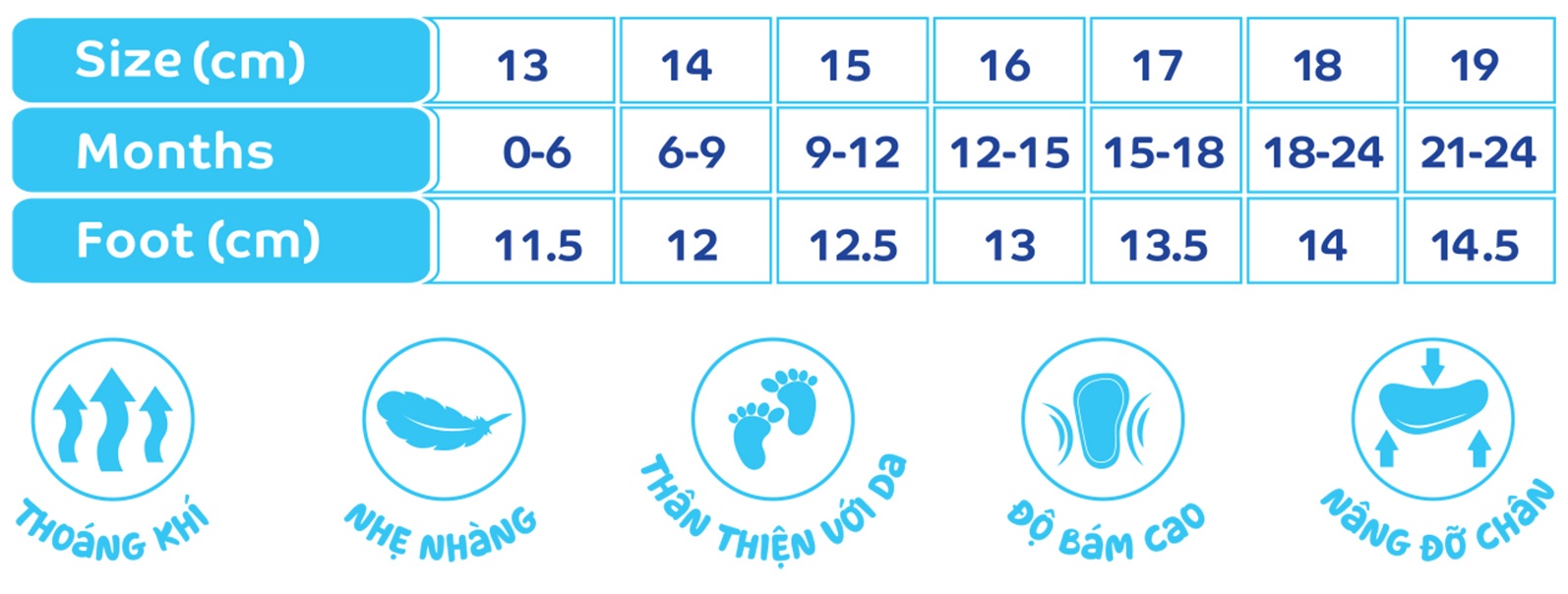 Dép sandal tập đi Aiyinmei ốc sên (Hồng) 23K-SD2 hình 4