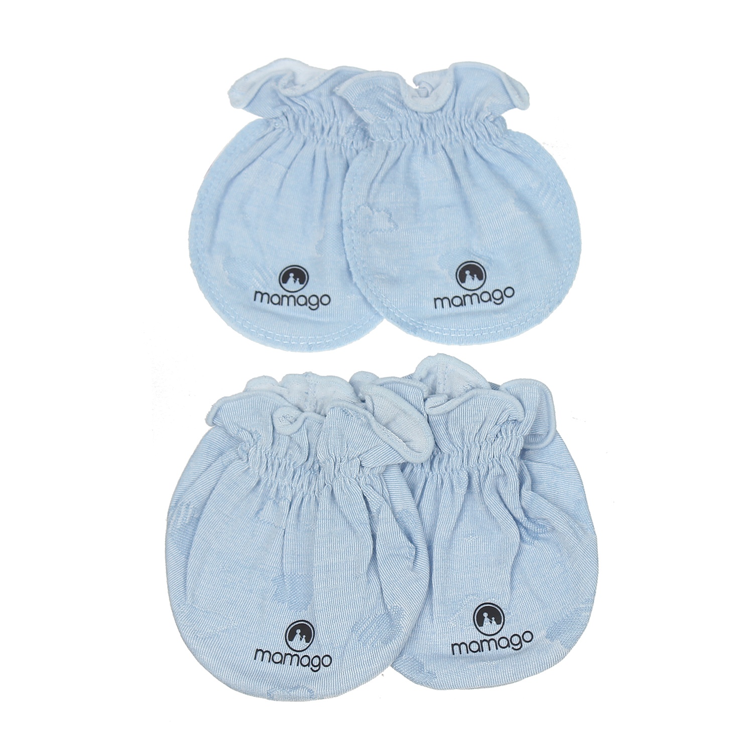 Set bao tay chân neil xanh dương mamago HN20H hình 1