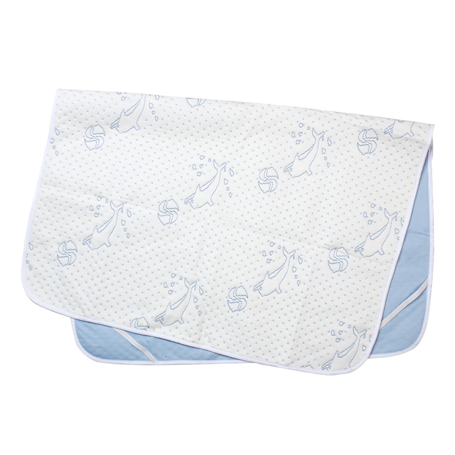 Tấm lót chống thấm VIETMAT 70*100 (Màu Xanh) hình 1