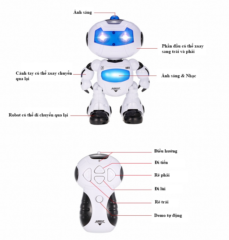 Robot siêu nhân CY.99333 hình 1