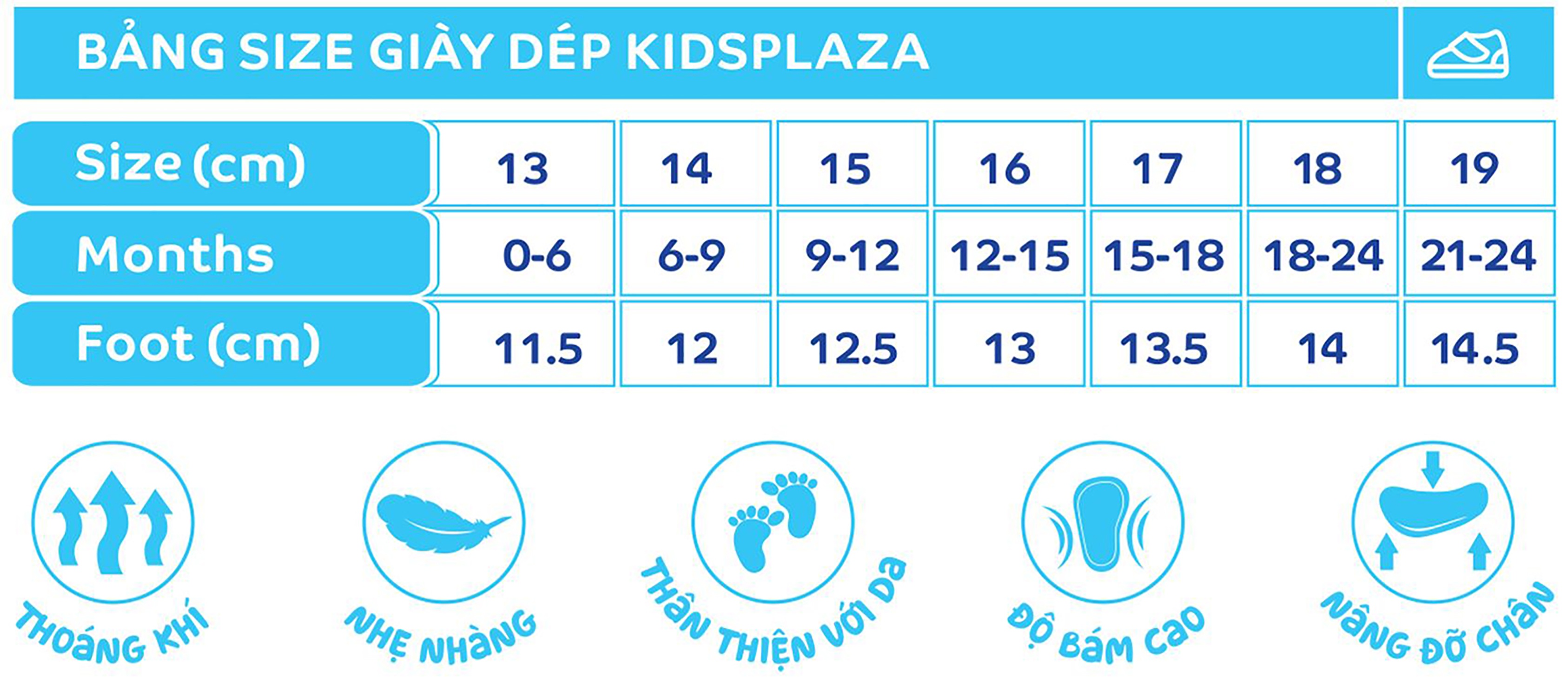 Bảng size giày dép cho bé KidsPlaza