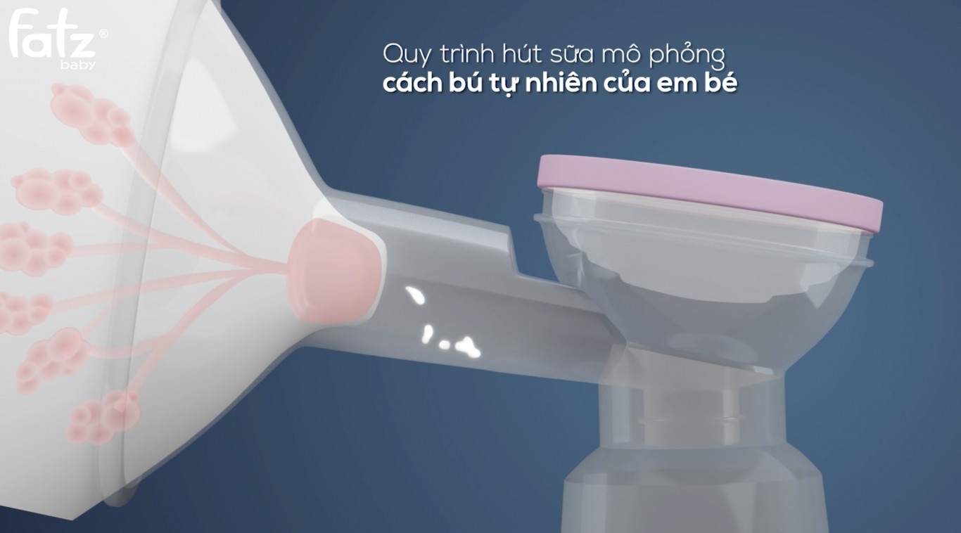 Máy hút sữa điện đôi FatzBaby Chorus 2 FB1182MX hình 4