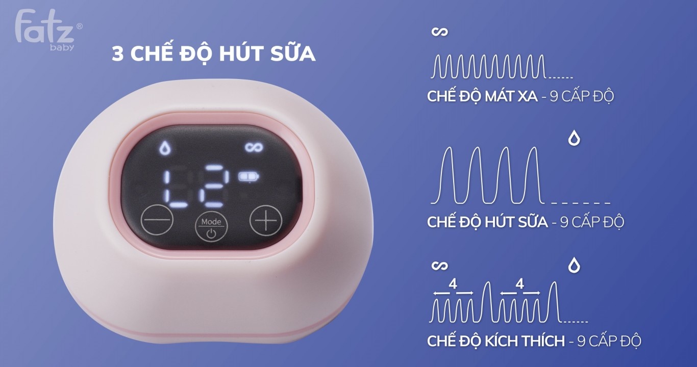 Máy hút sữa Fatzbaby điện rảnh tay không dây Freemax 1 FB1201CW hình 3