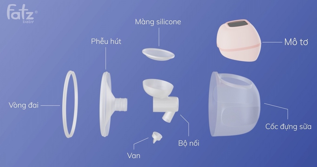 Máy hút sữa Fatzbaby điện rảnh tay không dây Freemax 1 FB1201CW hình 4