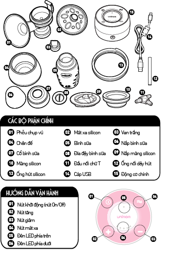 Máy hút sữa đôi Unimom Minuet UM871692 hình 4