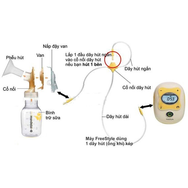 Cách lắp máy hút sữa Medela Freestyle Máy hút sữa Medela Freestyle dễ dàng sử dụng cho tất cả mọi bà mẹ