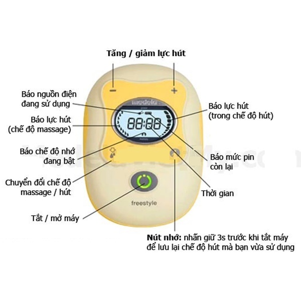 máy hút sữa Medela Freestyle Thụy Sĩ Động cơ máy hút sữa Medela Freestyle nhỏ gọn, lực hút mạnh mẽ
