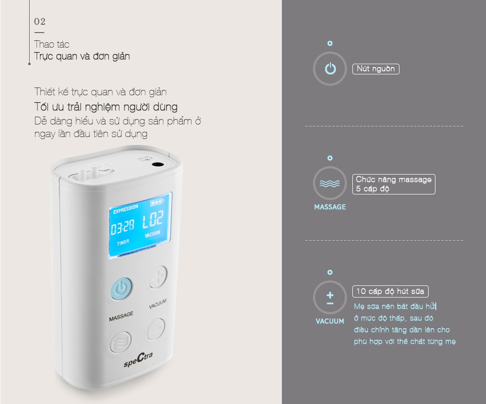 Máy hút sữa Spectra 9 Plus hình 3