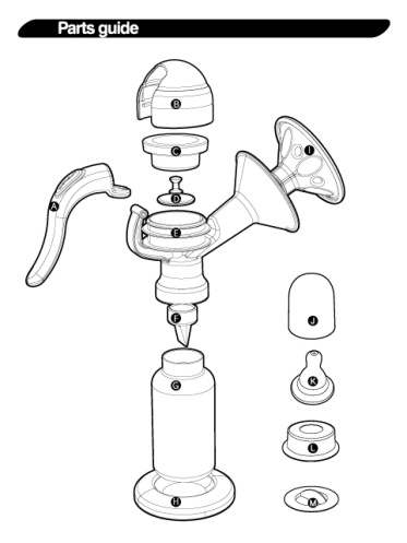 Máy hút sữa bằng tay Unimom Mezzo Hàn Quốc hình 2