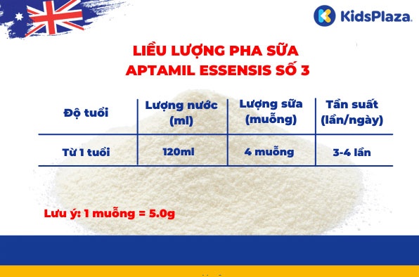Sữa Aptamil Essensis số 3 Úc 900g (>12 tháng tuổi) hình 3