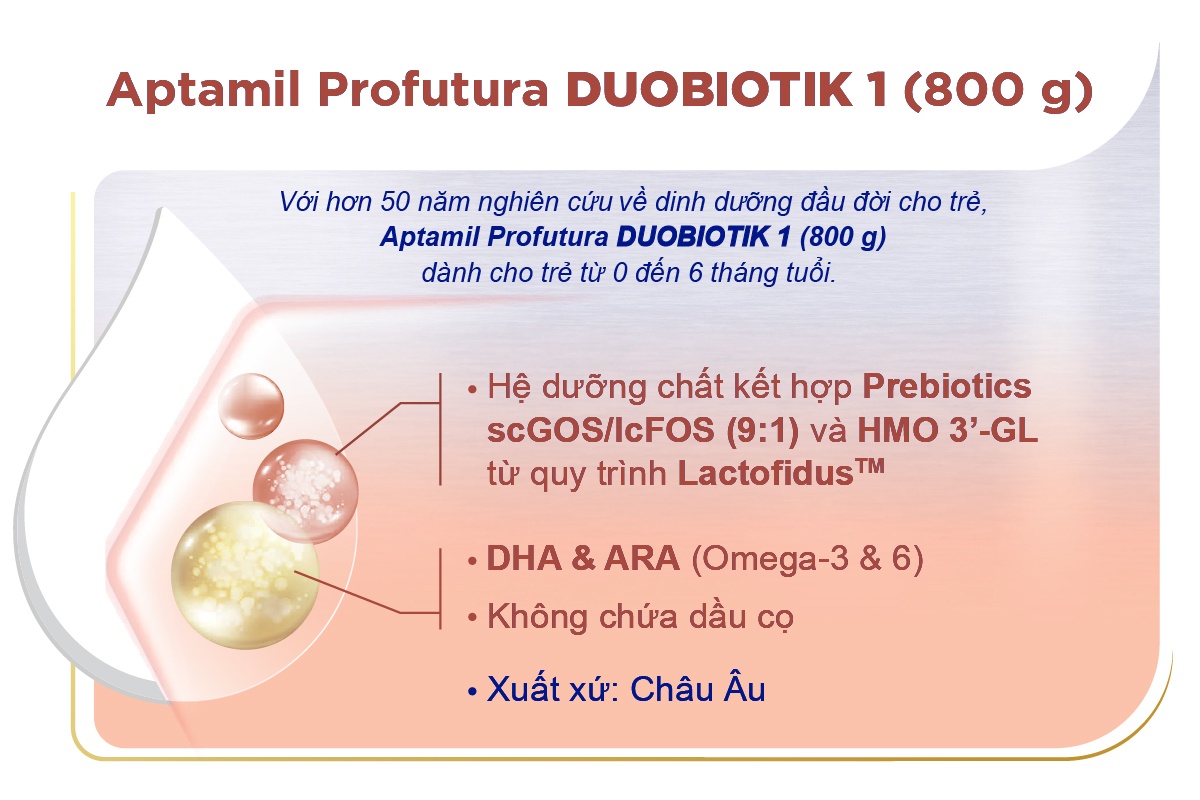 Sữa Aptamil Hà Lan Profutura Duobiotik 1 800g hình 2