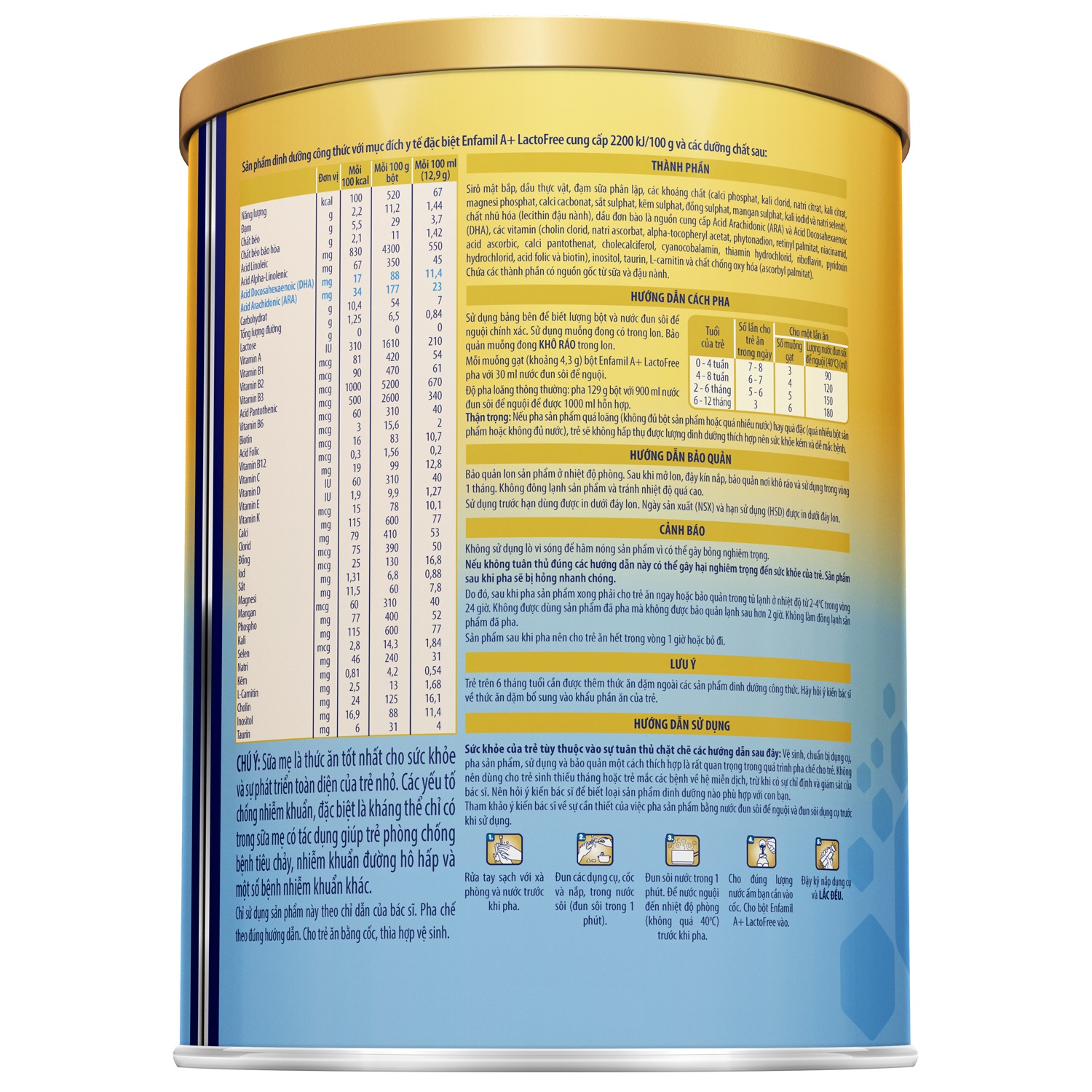Thành phần dưỡng chất trong sữa Enfamil A+ Lactofree