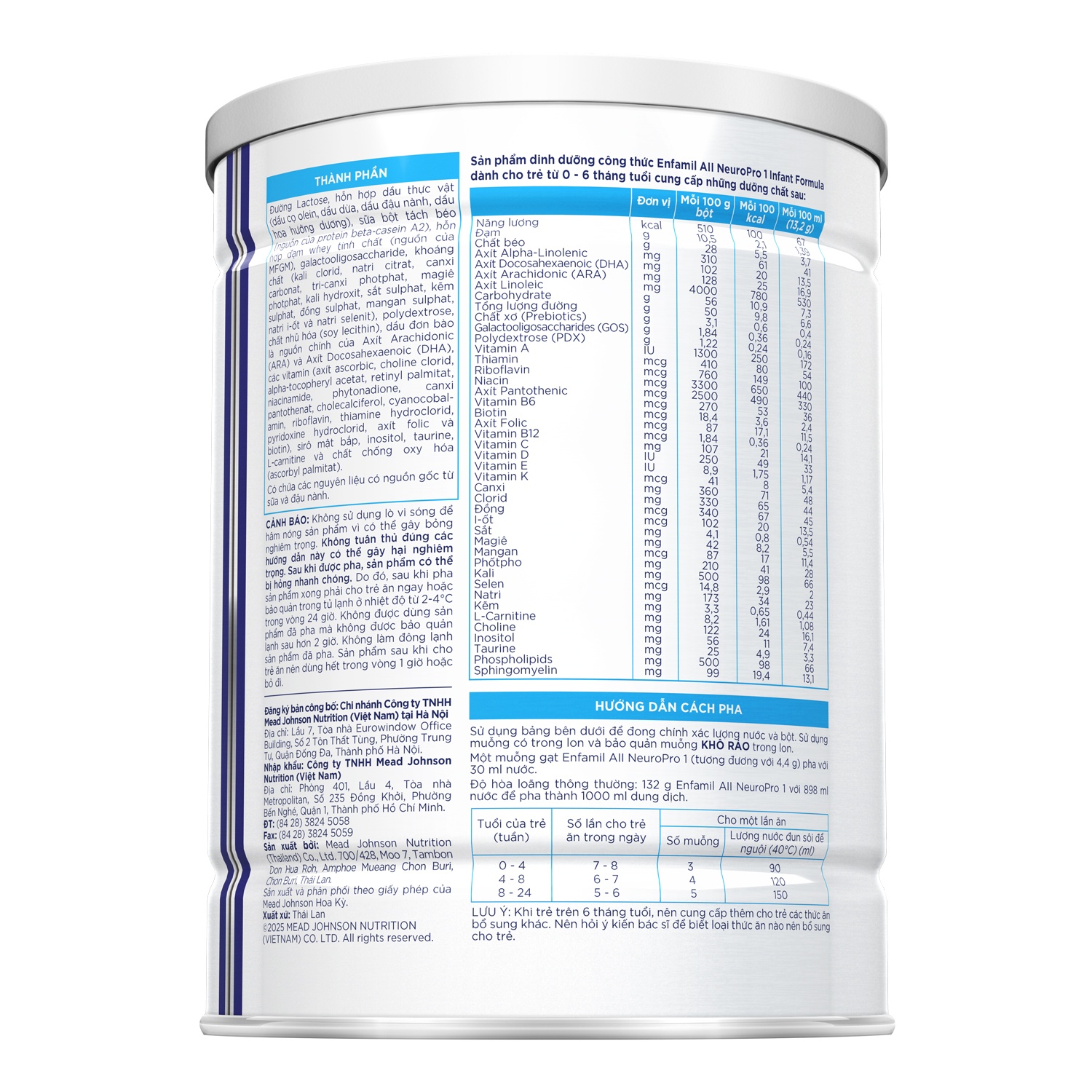 Công dụng sữa Enfamil A2 Neuropro 1 350g