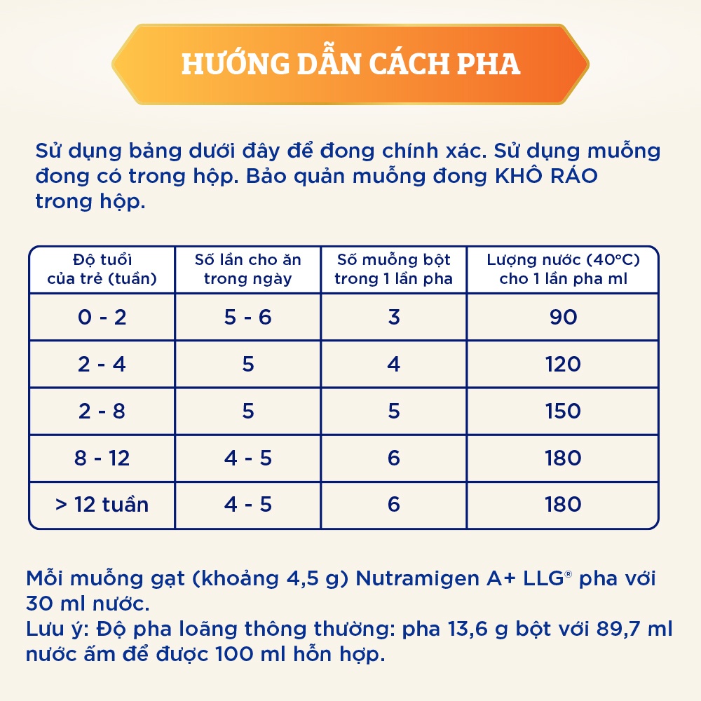 Hướng dẫn cách pha sữa Enfamil Nutramigen LGG 400g