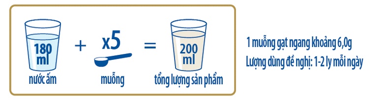 Sữa Friso Gold Pro 4 800g cho bé 3-6 tuổi  hình 5