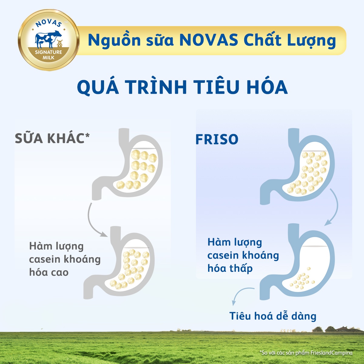 Sữa Frisolac Gold số 3 1400g cho bé từ 1-2 tuổi hình 3