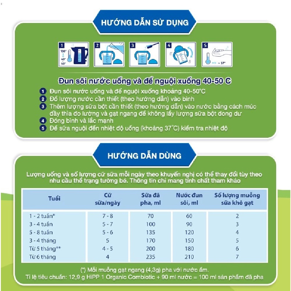 Sữa Hipp Organic số 1 Combiotic HMP 800gr cho bé từ 0-6 tháng hình 4