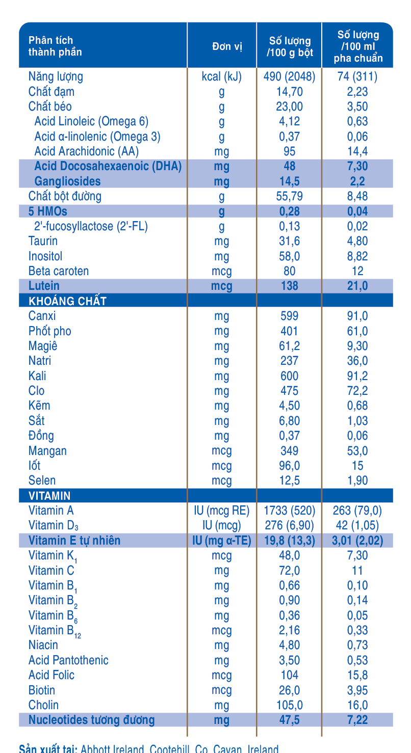 Sữa Similac 5G số 2 900g (cho bé 6-12 tháng tuổi) hình 6