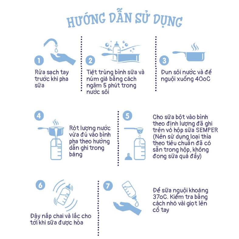 Sữa béo Semper số 1 Nga Bifidus Nutradefense 400g cho bé 0-6M hình 3