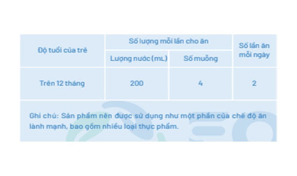 Cách sử dụng sữa Bellamy's Organic A2 số 3 350g