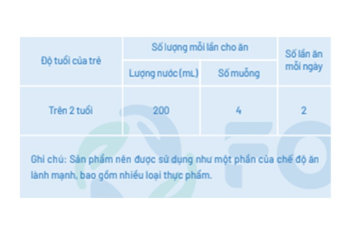 Cách sử dụng sữa Bellamy's Organic A2 số 4