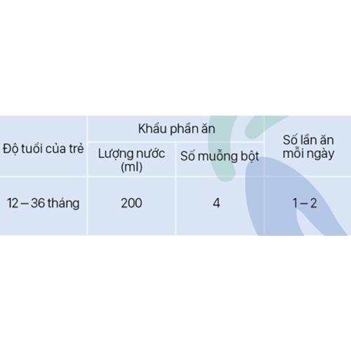 Cách sử dụng sữa Bellamy's Organic số 3 800g