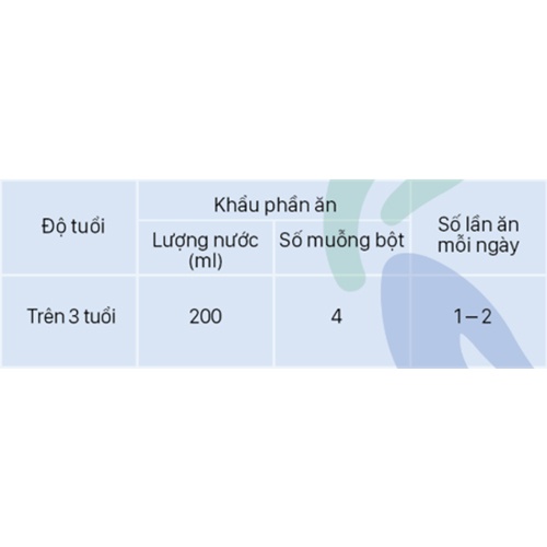 Cách sử dụng sữa Bellamy's Organic số 4 800g