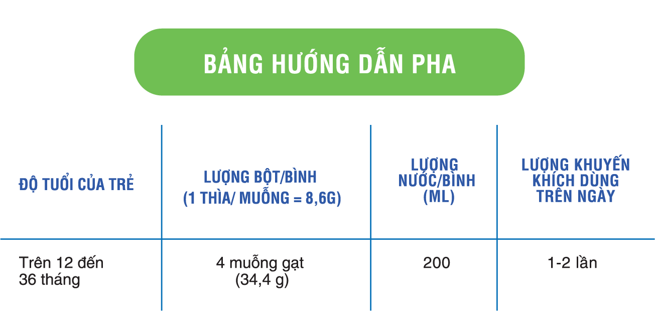 Sữa Bellamy's organic số 3 900gr hình 3