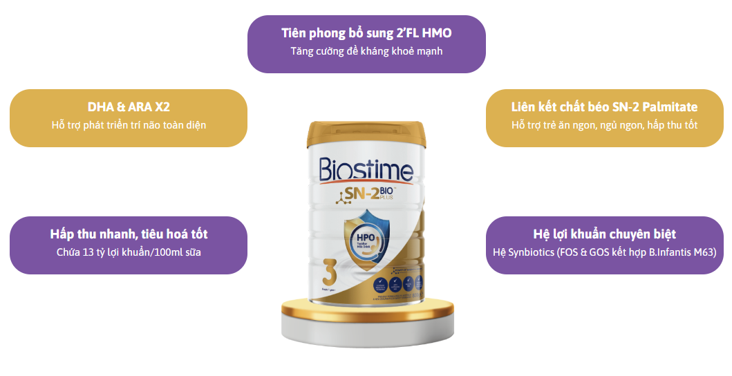 Đặc điểm nổi bật của sữa Biostime số 3 SN-2 Bio Plus 800g