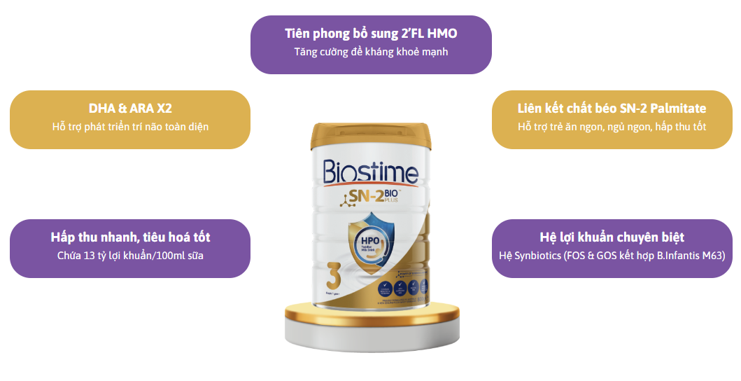 Sữa Biostime số 3 SN-2 Bio Plus 800g cho bé 1Y+ hình 3