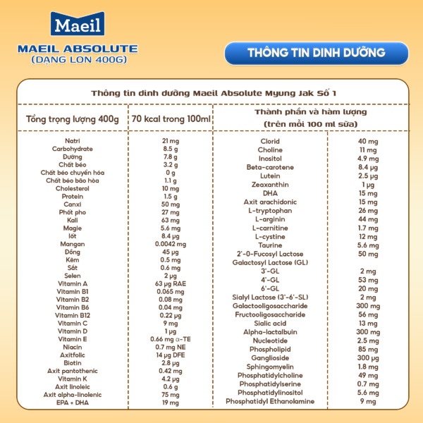 Thành phần sữa Maeil Absolute số 1 cho bé 0 - 6 tháng